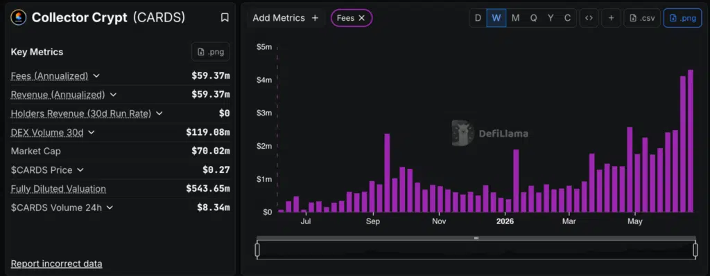 Collector Crypt Solana TCG fees