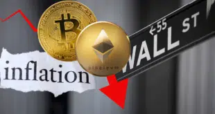 MinimO annuale Bitcoin