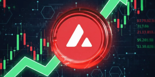 Previsioni Avalanche: Proiezioni Prezzi $AVAX [2026/2027]
