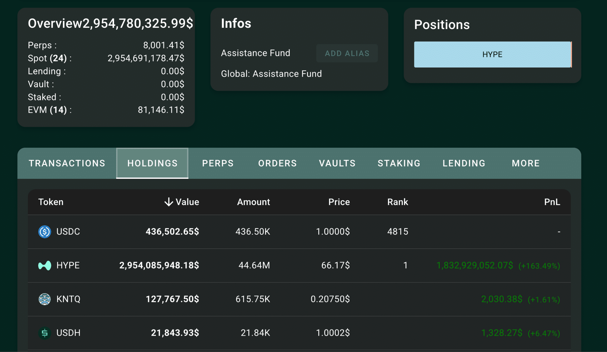 Buyback Hyperliquid Assistence Fund