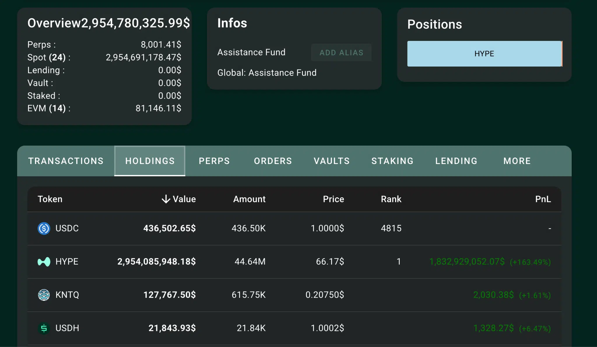 Buyback Hyperliquid Assistence Fund