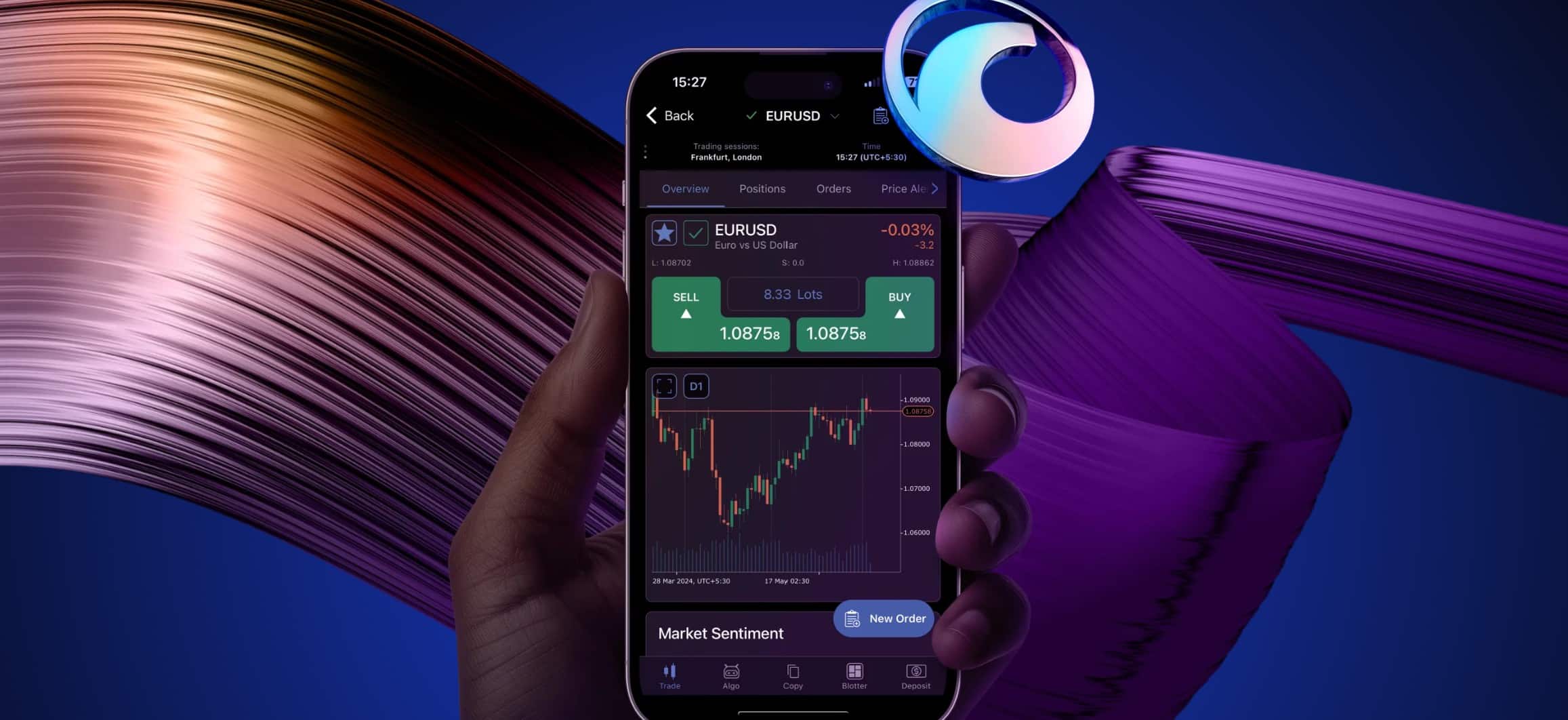 FP Trading - cTrader
