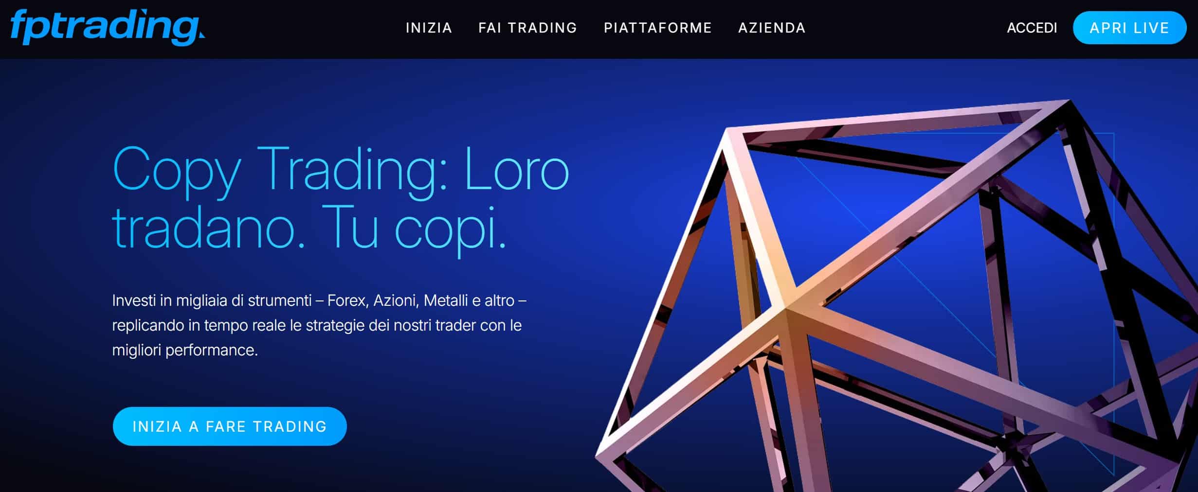 FP Trading Copy Trading