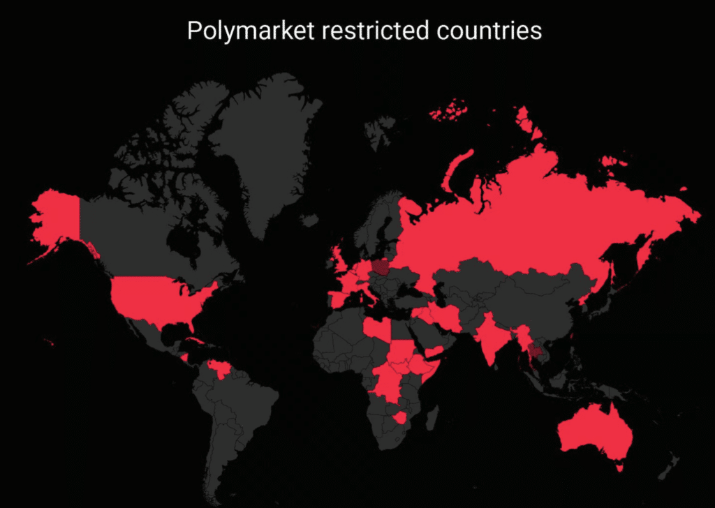 Polymarket ban
