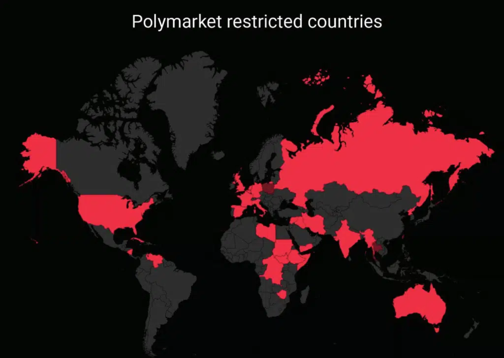 Polymarket ban