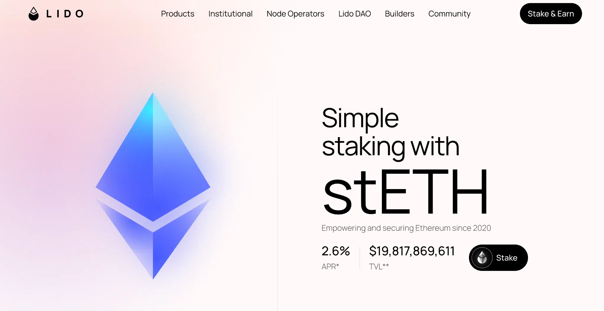 Ethereum liquid staking Lido