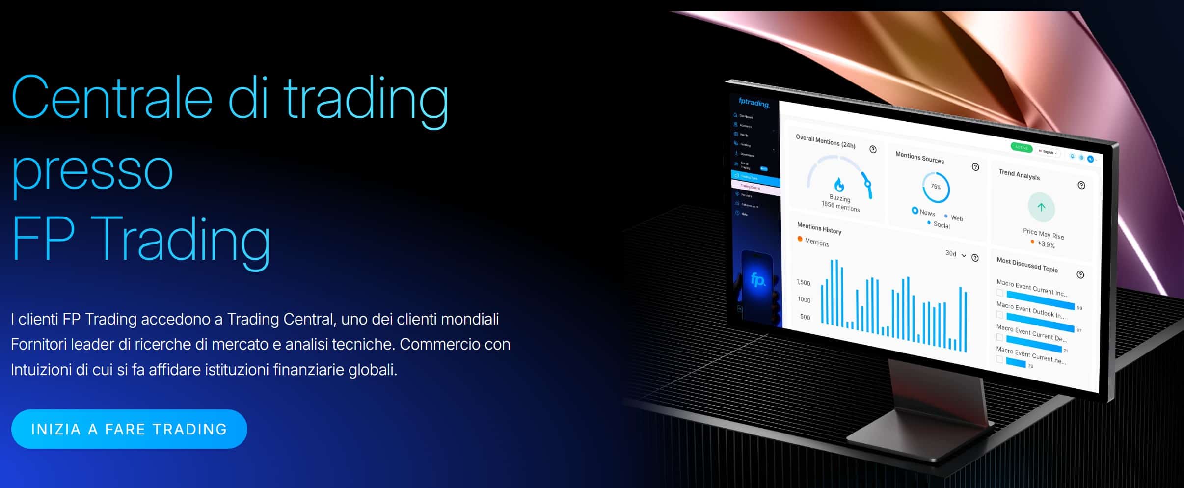 FP Trading - Trading Central