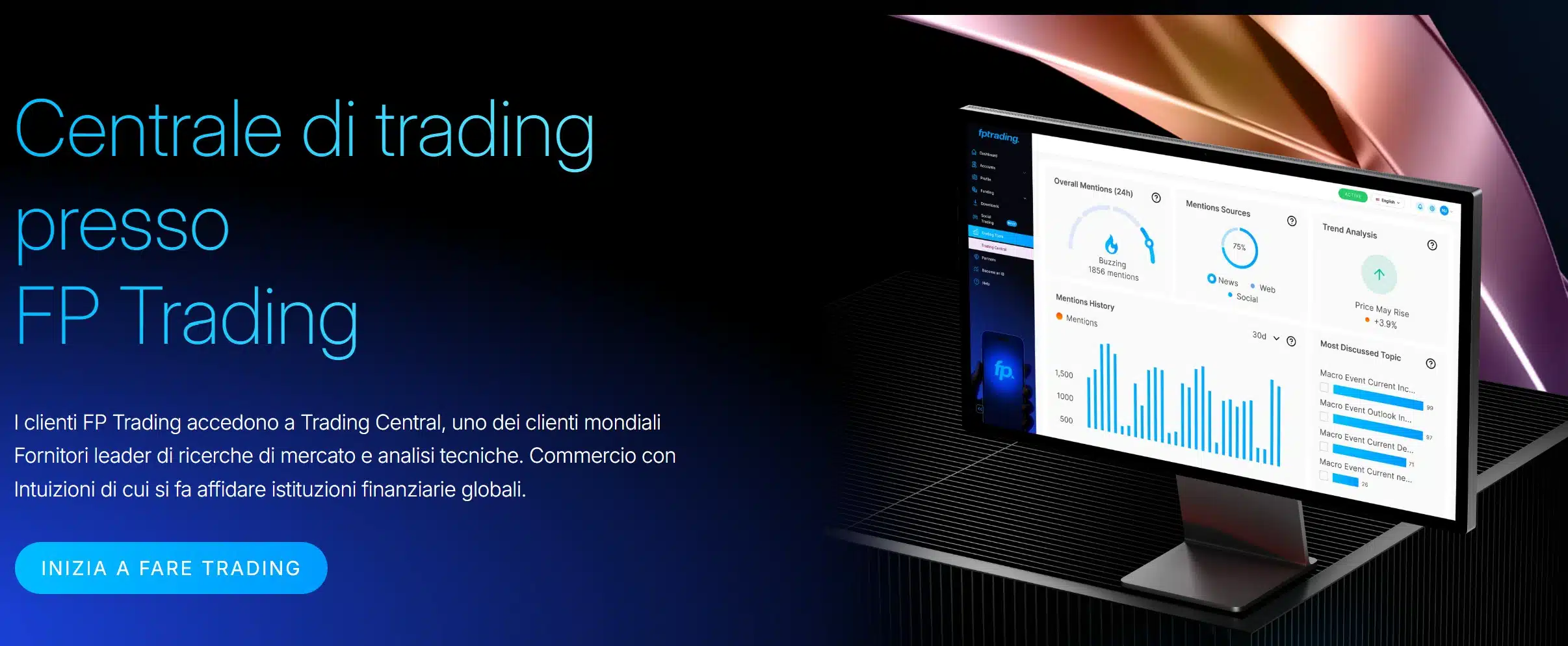 FP Trading - Trading Central