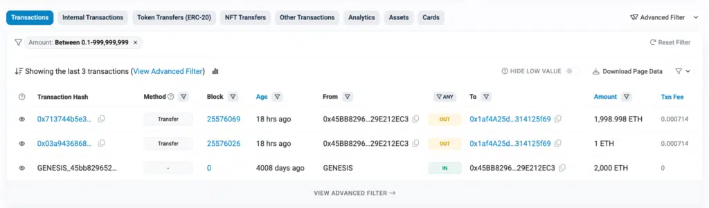 ICO Ethereum torna in movimento