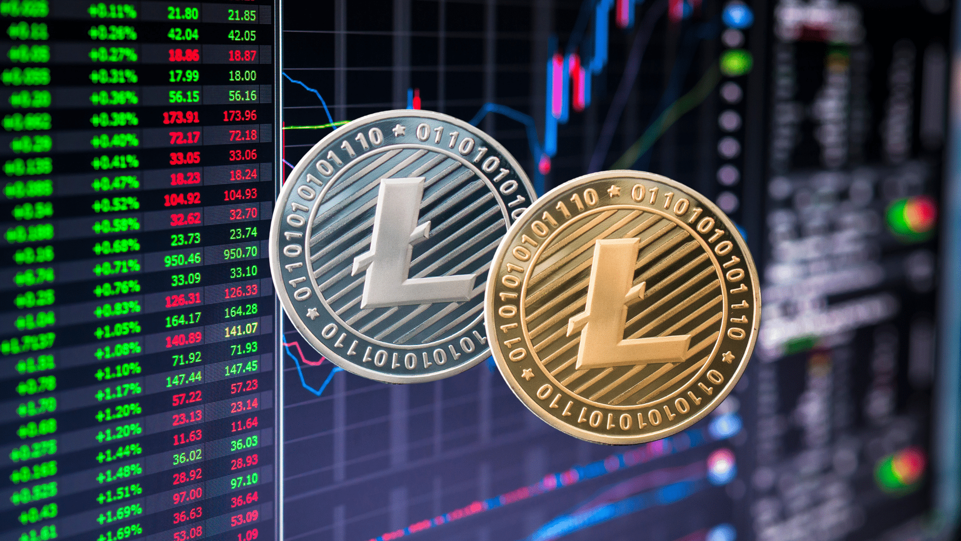 Previsioni Litecoin: Proiezioni Prezzi $LTC [2026/2027]