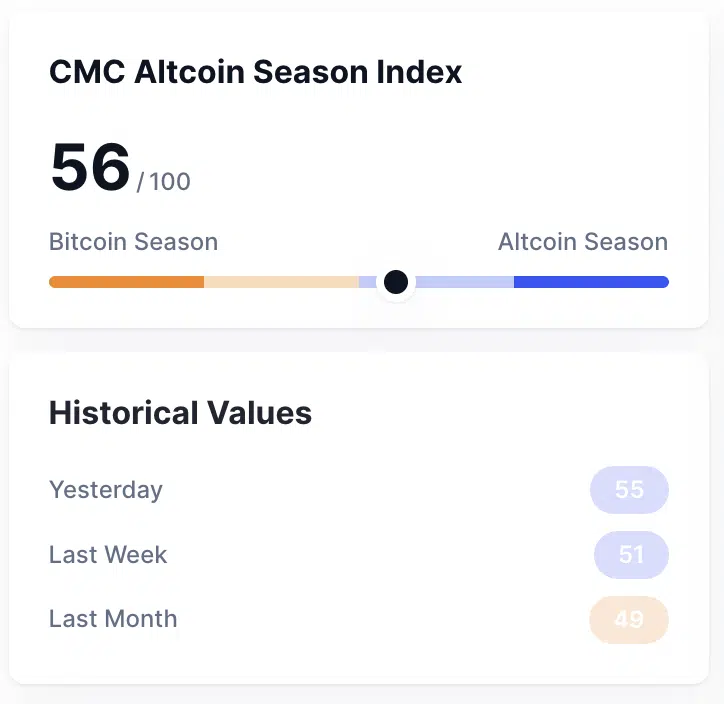 altseason CMC