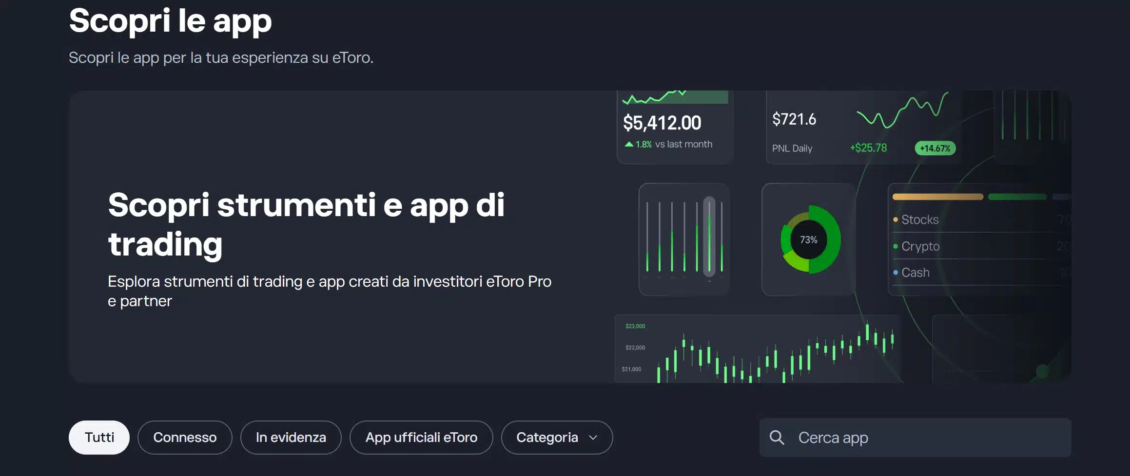 App Store di eToro