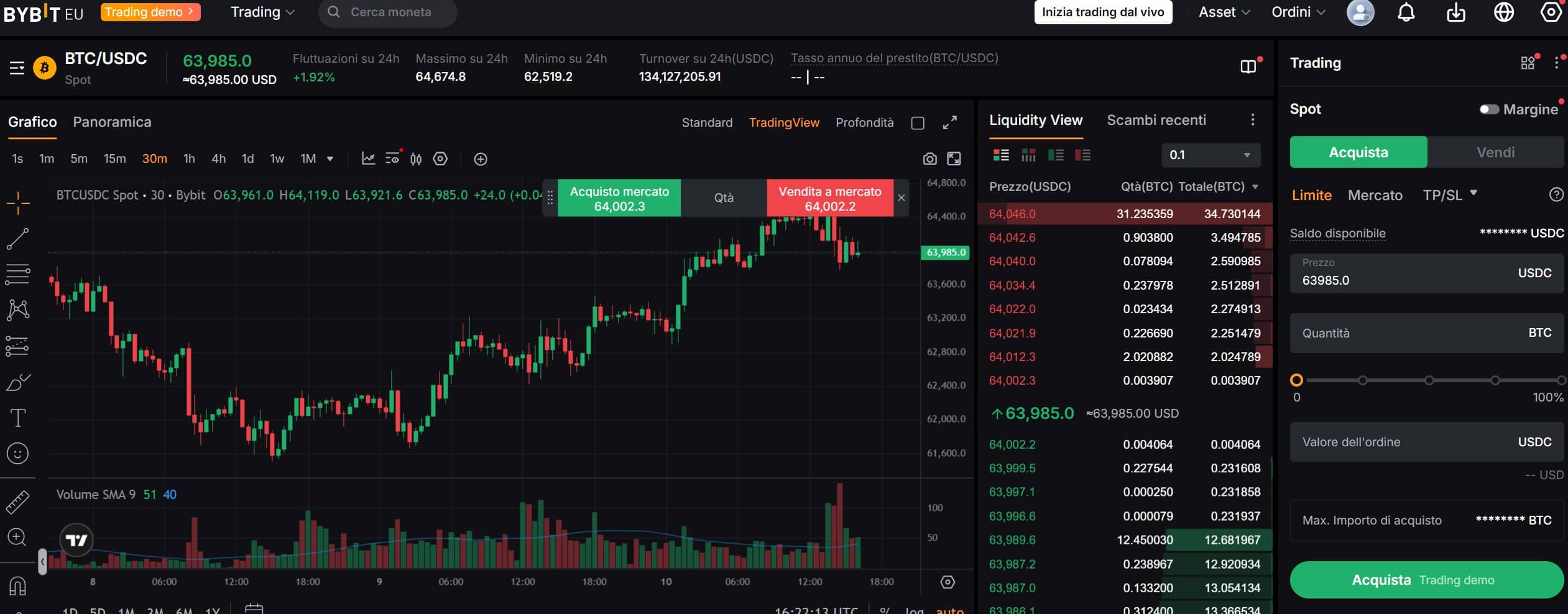 Bybit - migliori demo crypto trading