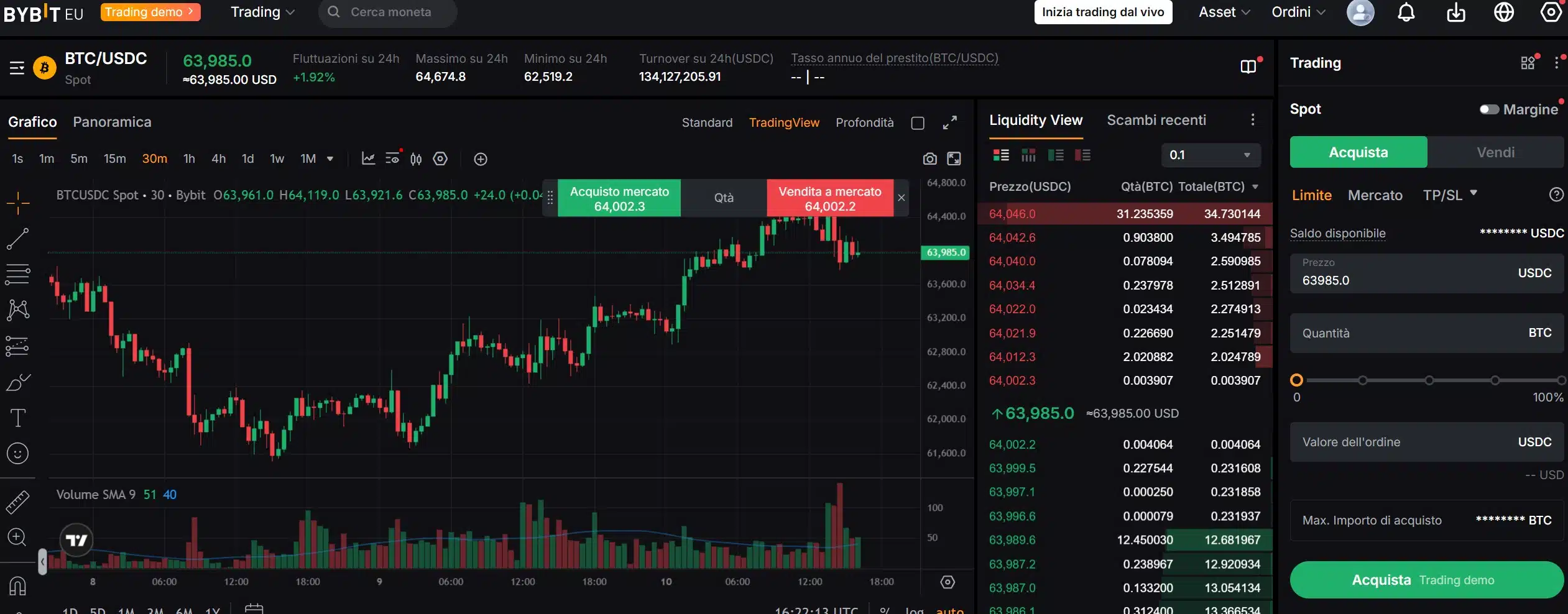 Bybit - migliori demo crypto trading