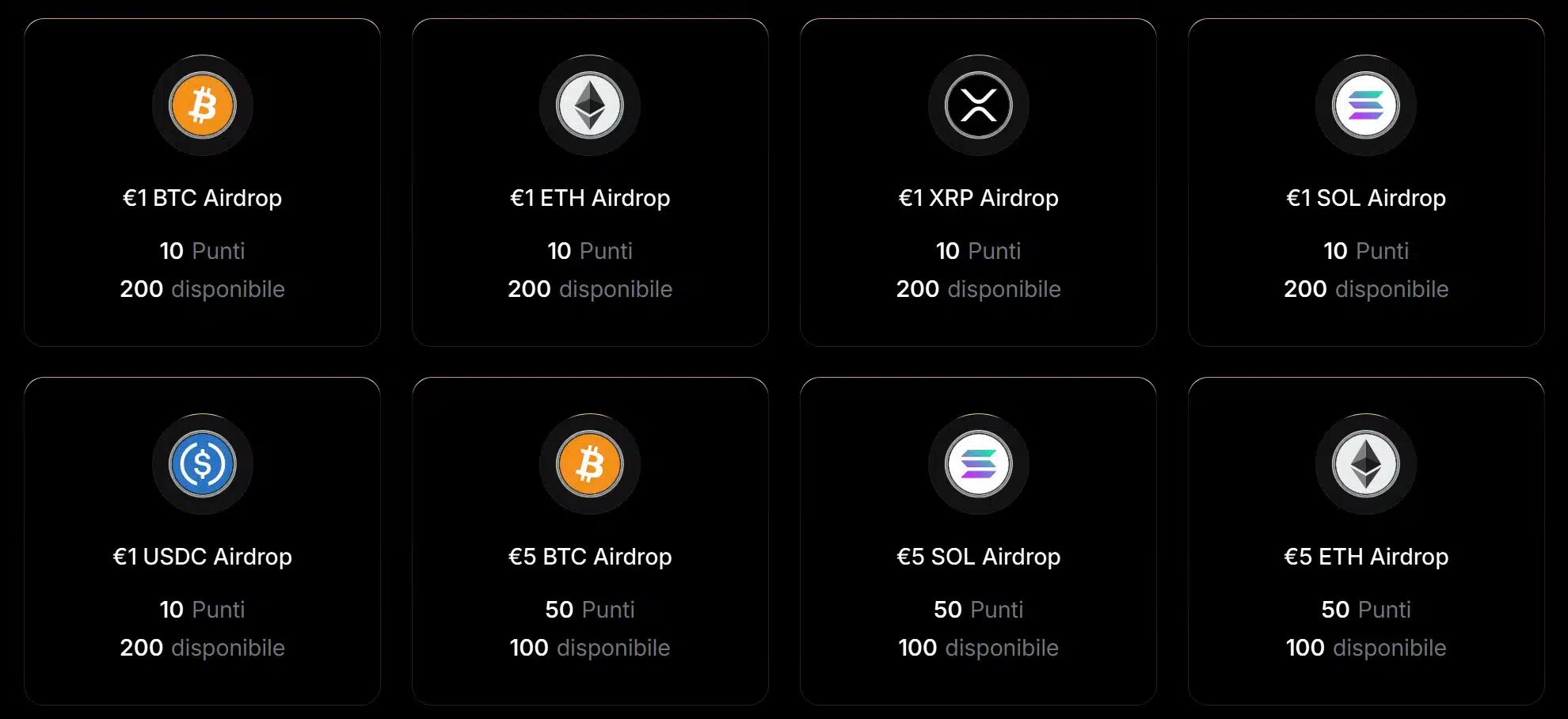 Prize Market - Campagna Bybit EU