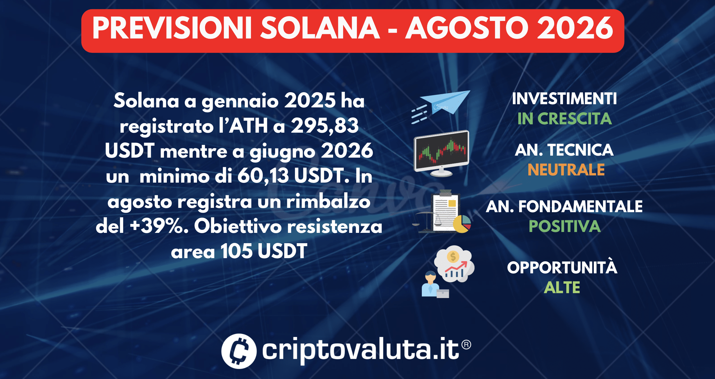PREVISIONI SINTESI SOLANA AGOSTO 2026