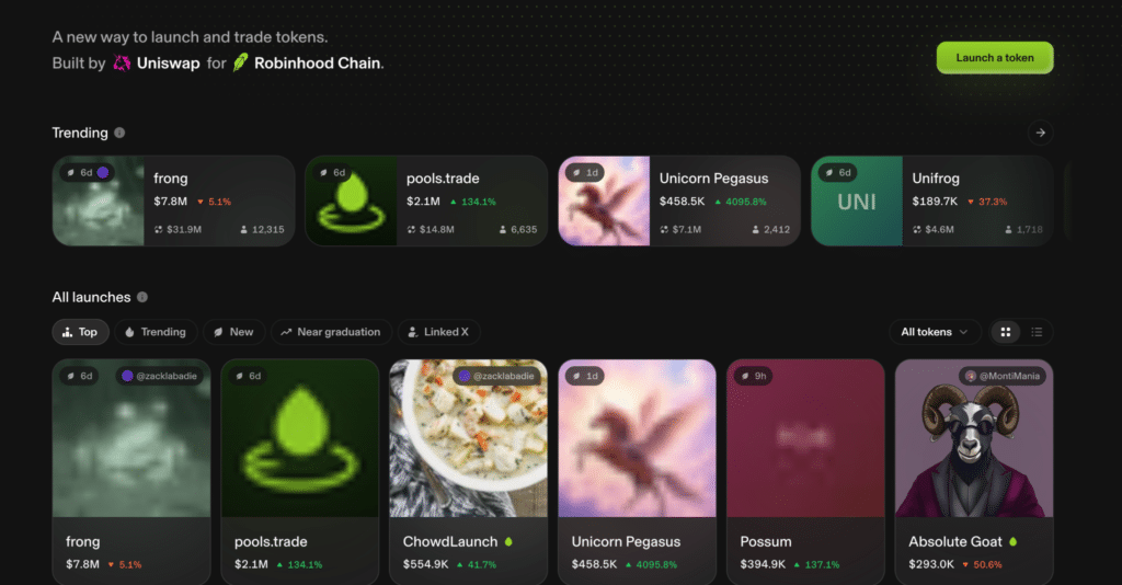 Pools trade Uniswap Robinhood Chain
