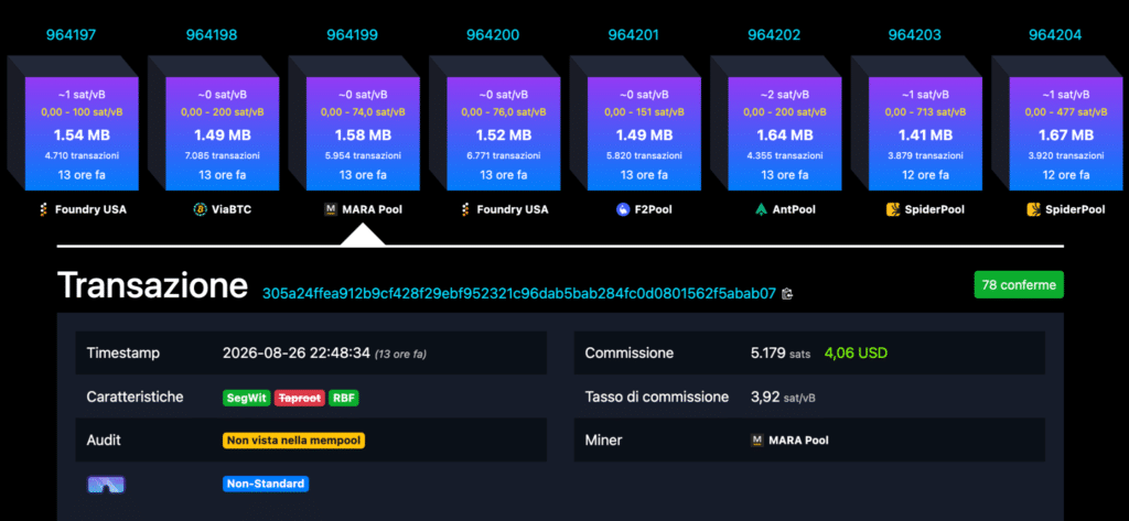 Transazione Bitcoin anti quantum