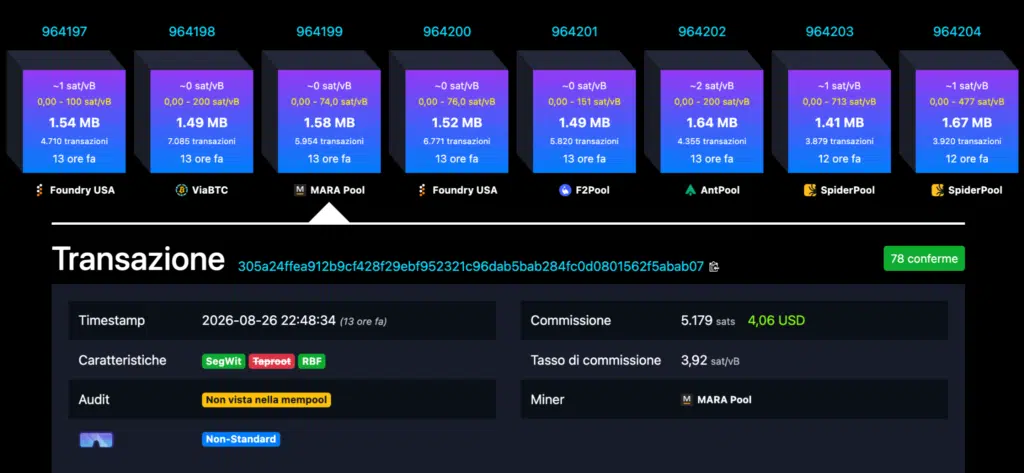 Transazione Bitcoin anti quantum