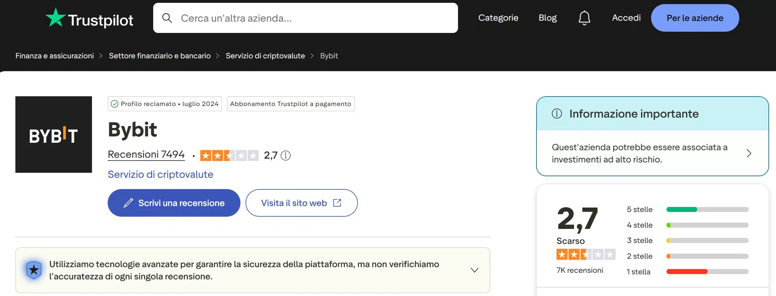 Bybit su TrustPilot - recensioni positive e negative