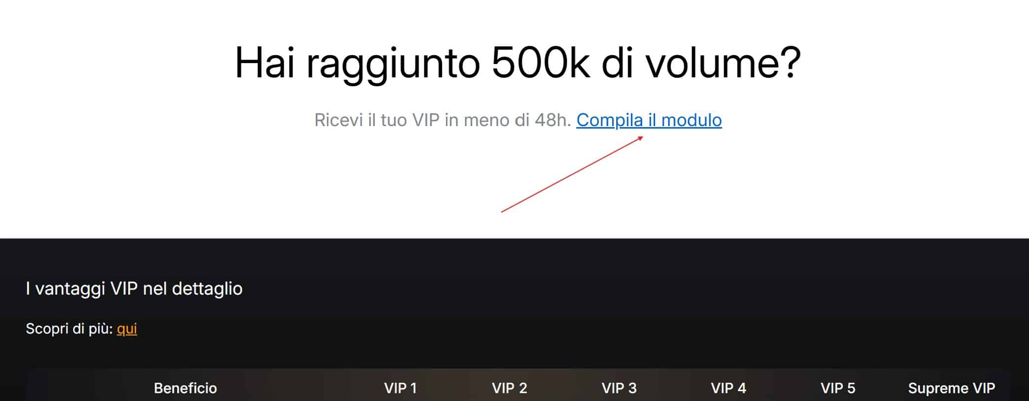 Campagna Bybit EU - modulo per sbloccare il VIP