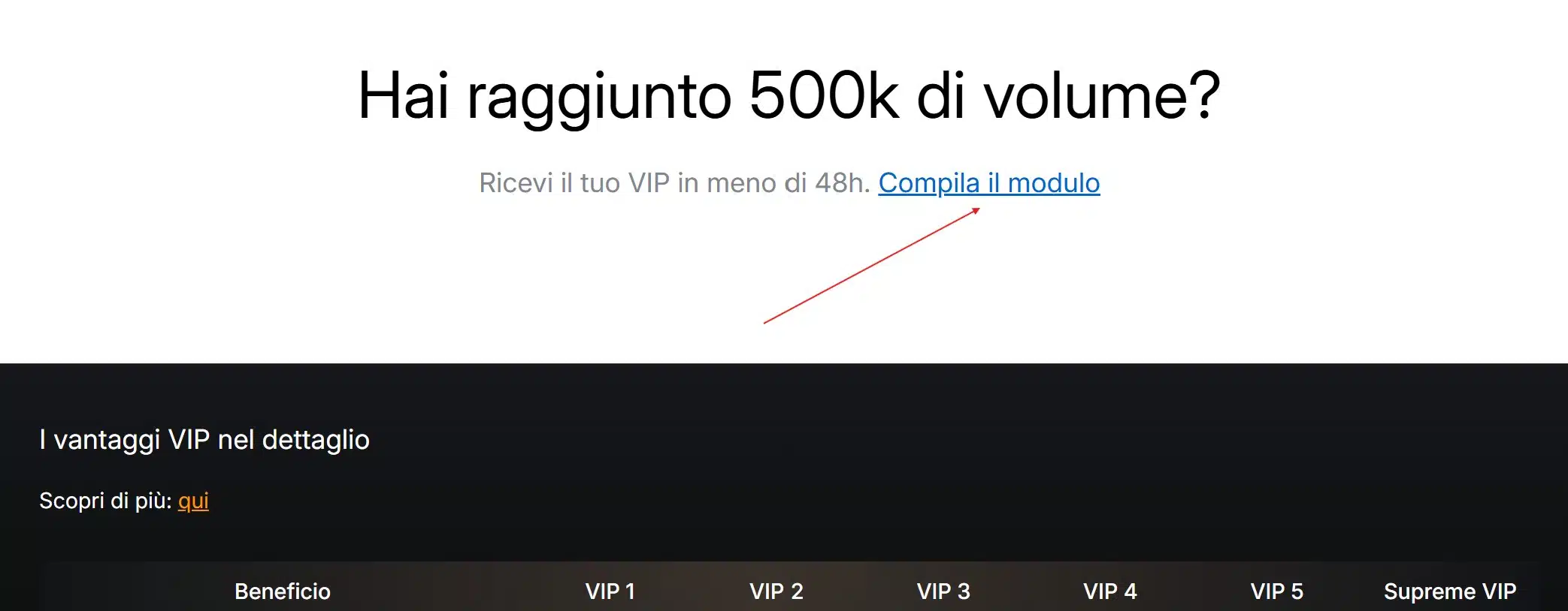 Campagna Bybit EU - modulo per sbloccare il VIP