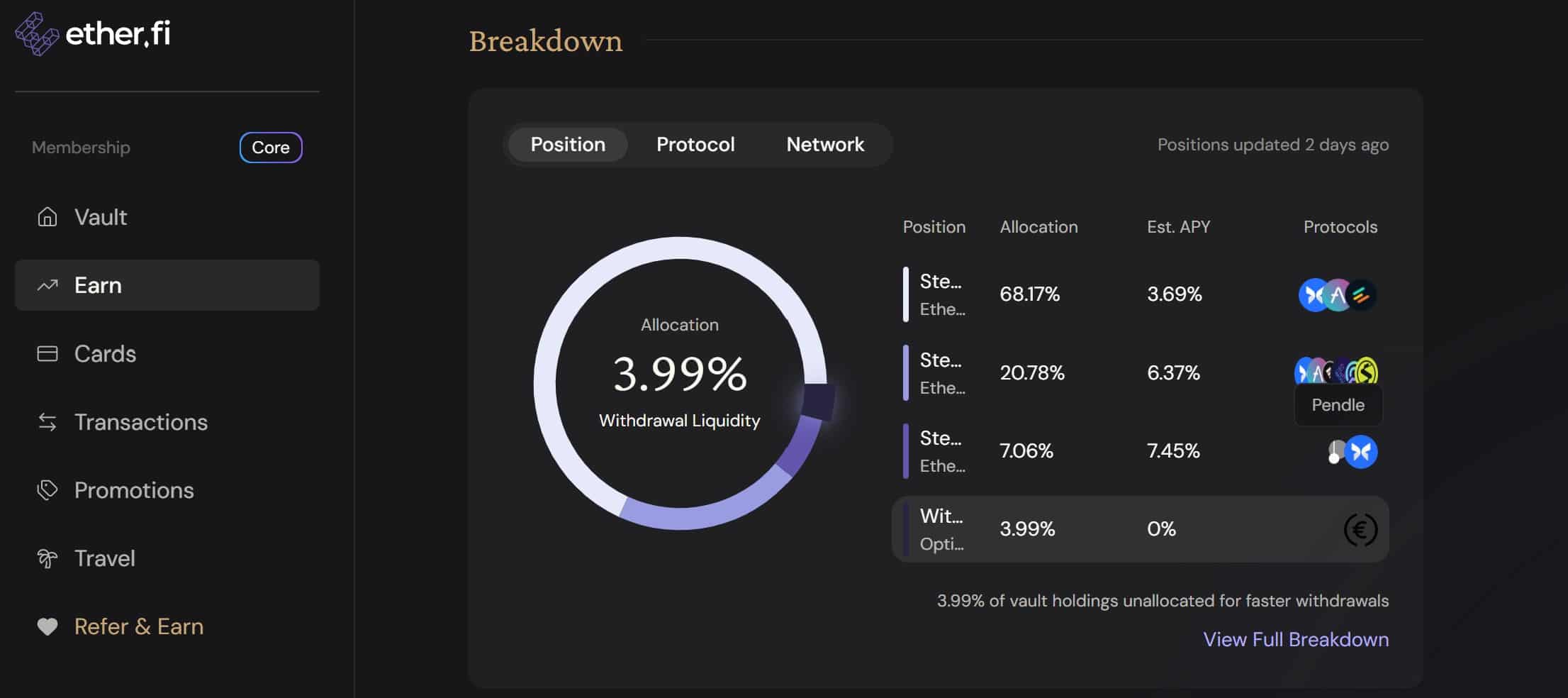 Liquid EtherFi - allocazione dashboard