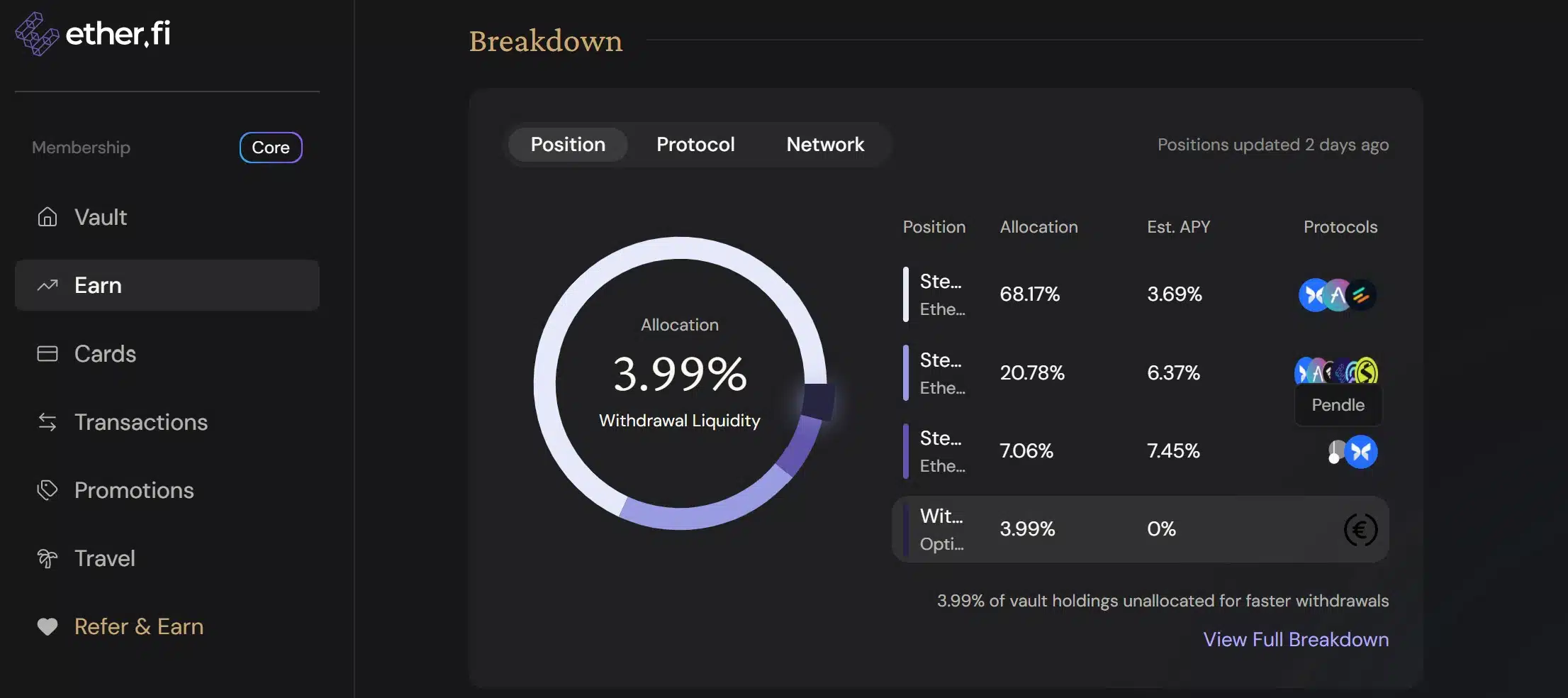 Liquid EtherFi - allocazione dashboard