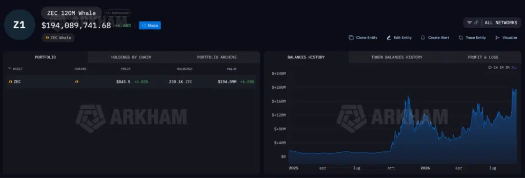 Wallet balena Zcash