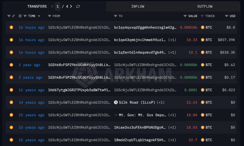 Storico transazioni Bitcoin