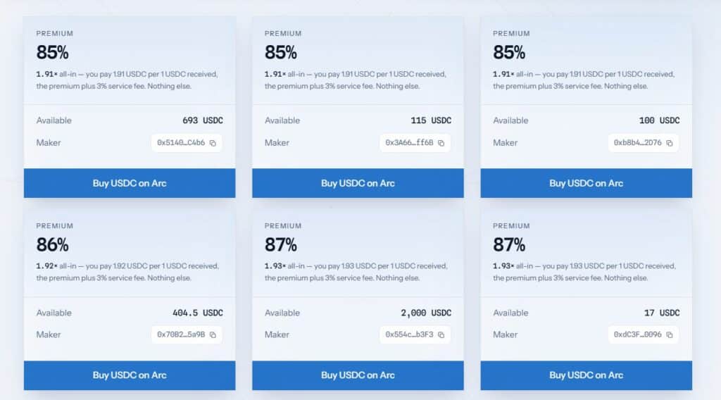 $USDC su Arc prezzo OTC