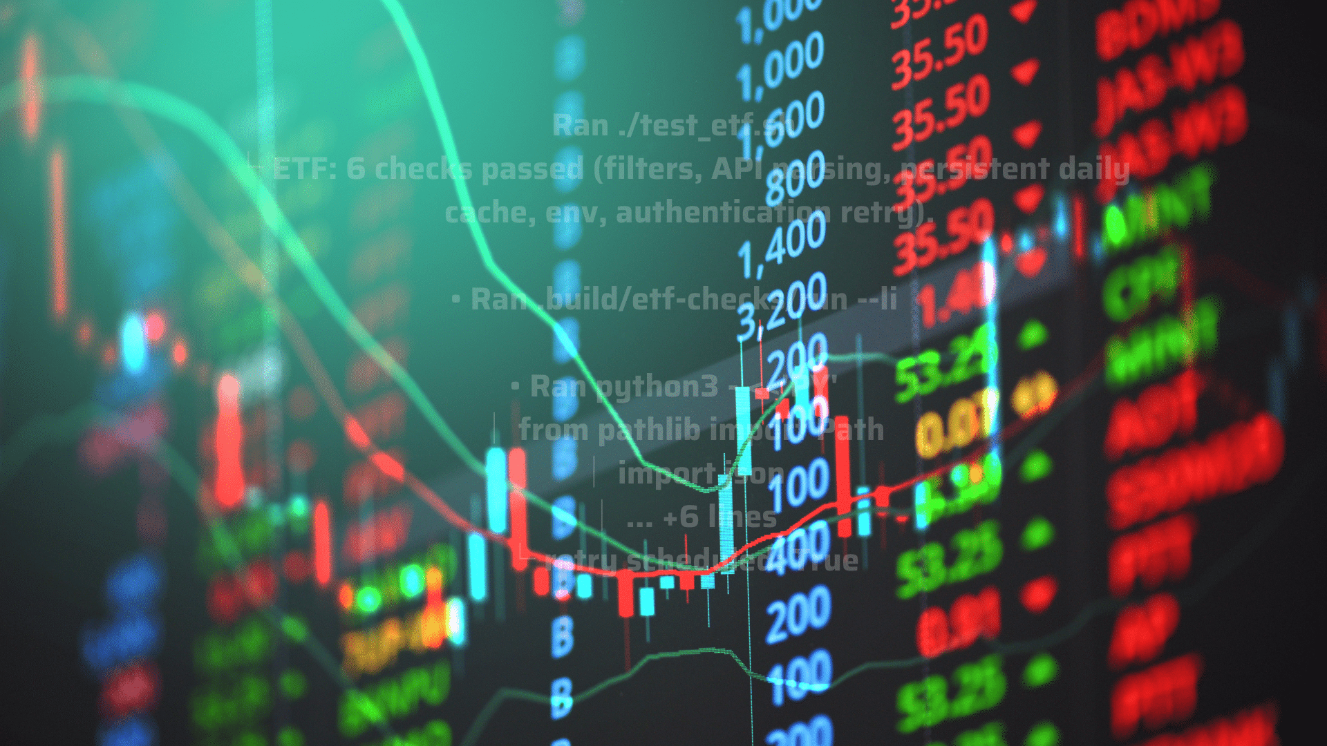 AI? Su finanza fino all'88% di errori. Vince modello di Anthropic, ma il test fa acqua da tutte le parti
