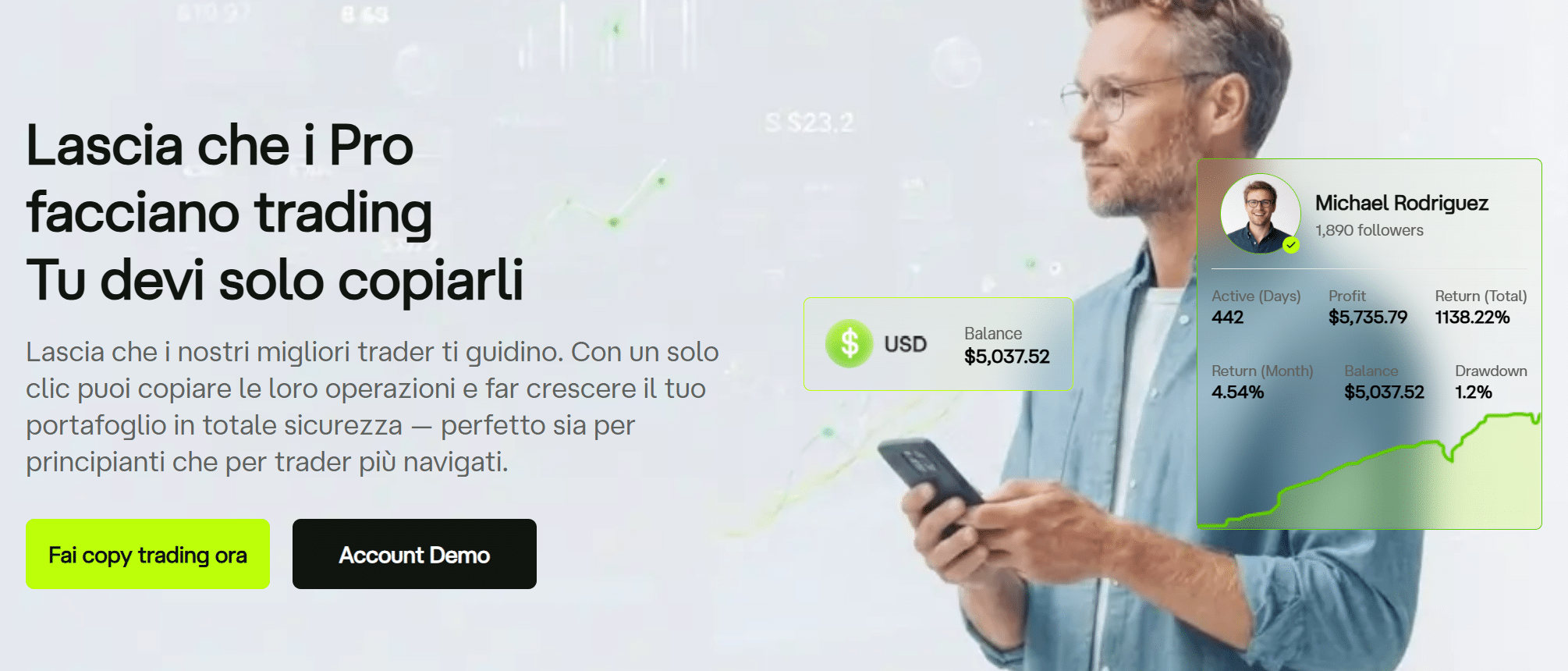 Ultima Markets - Copy Trading