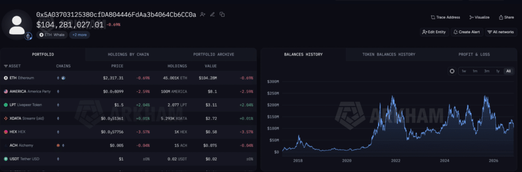 Balena Ethereum wallet 100 milioni