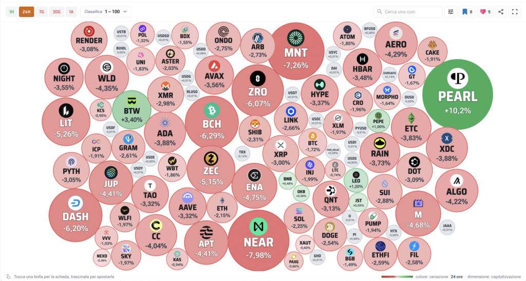 Crypto Bubbles, variazioni 24 ore - Fonte: Criptovaluta.it