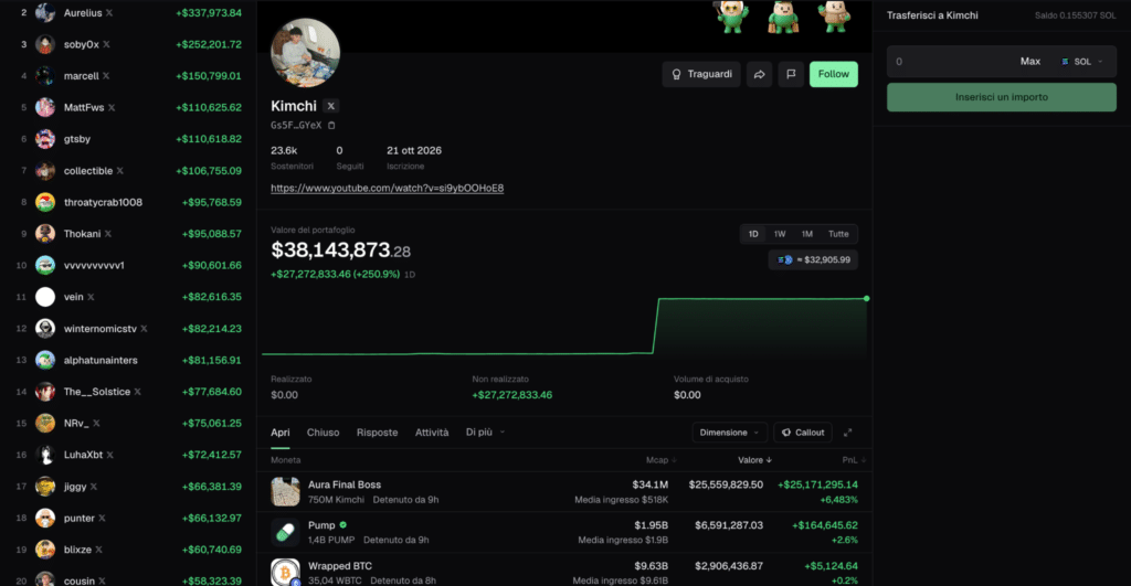 Profilo PumpFun trader Kimchi