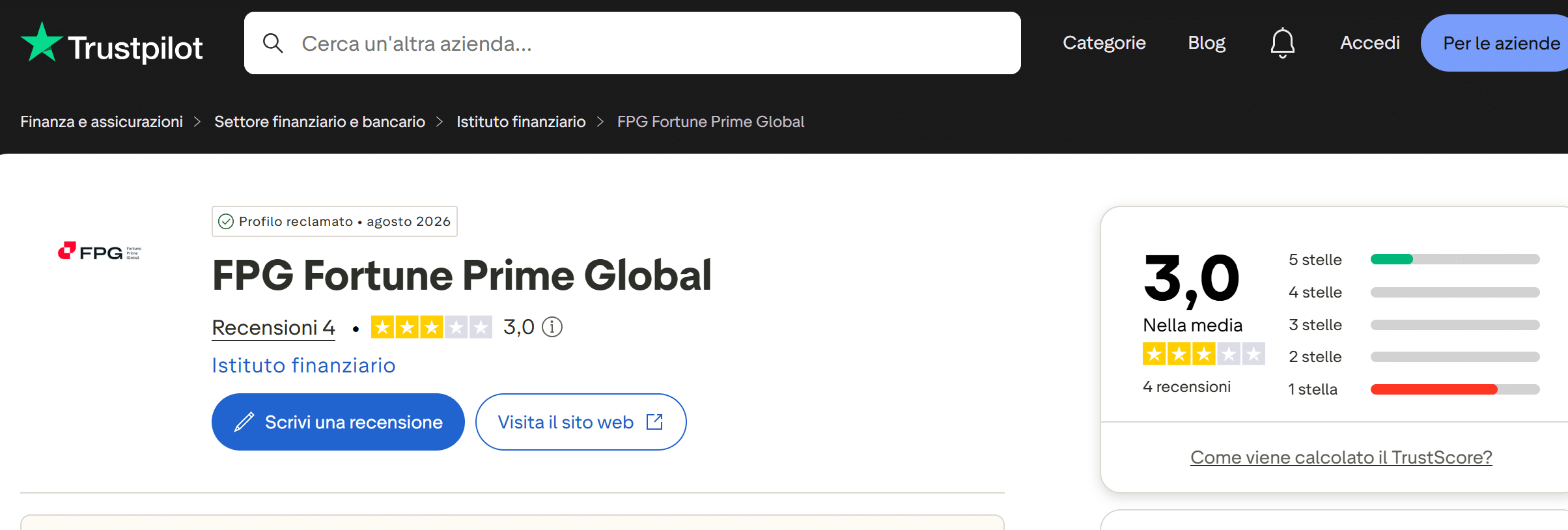 FPG Fortune Prime Global su TrustPilot - recensioni positive e negative