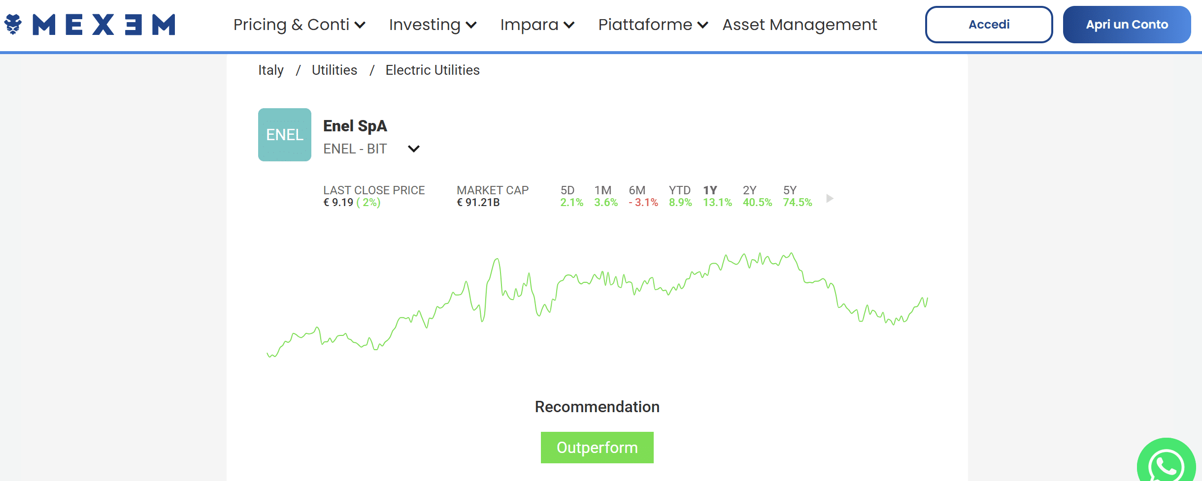 MEXEM report analisi azionaria AI