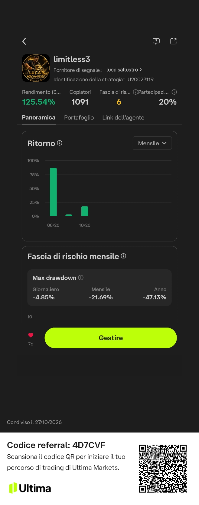 Scheda del trader limitless3 nell'app Ultima Markets: rendimento, copiatori, fascia di rischio e ritorno mensile